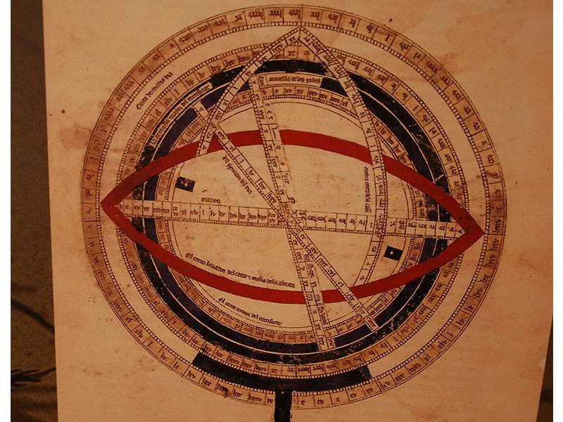 Armarilary Sphere of Azarquiel
