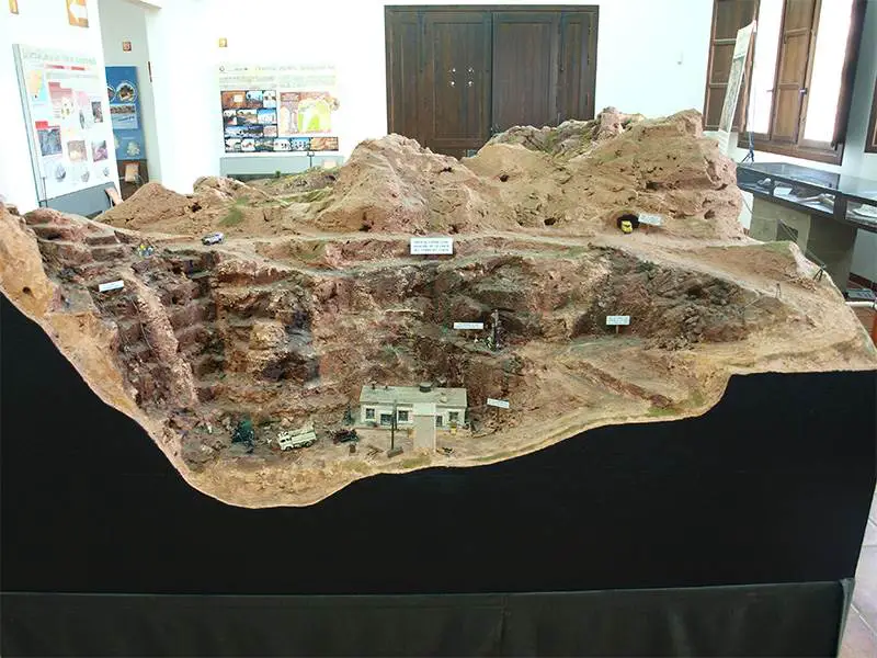 Model of Mining Operations Rodalquilar